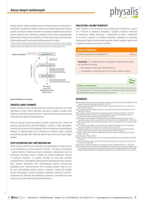 MACA FORTE BIO 30 TABLETEK - PHYSALIS