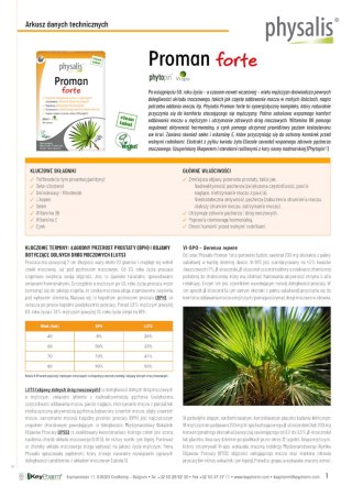 TABLETKI NA UKŁAD MOCZOWY (PROMAN FORTE) 30 szt. - PHYSALIS