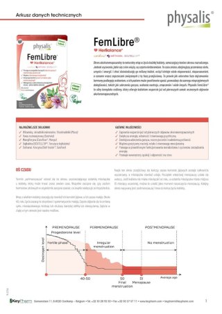 TABLETKI NA MENOPAUZĘ (FEMLIBRE) 30 szt. - PHYSALIS (HERBALANCE)