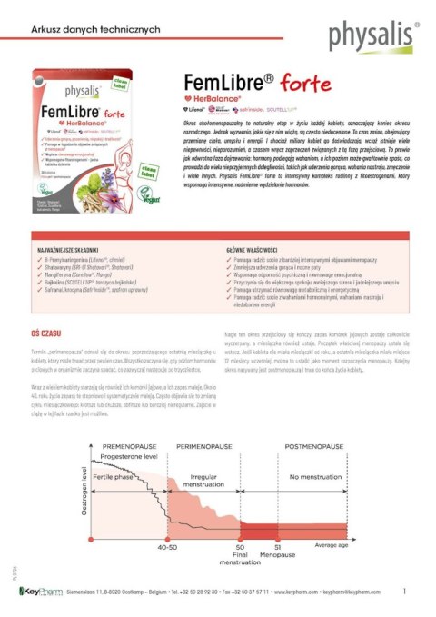 TABLETKI NA MENOPAUZĘ (FEMLIBRE FORTE) 30 szt. - PHYSALIS (HERBALANCE)